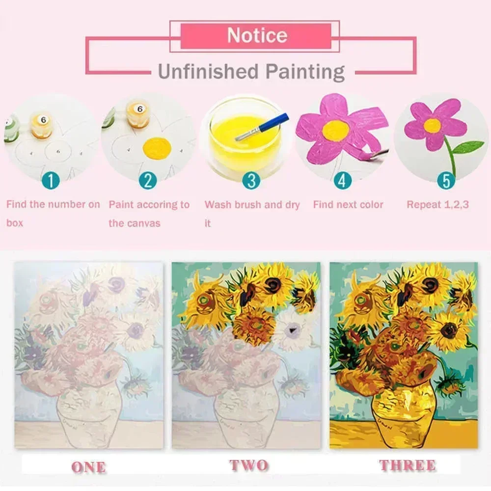 DIY Oil Painting By Numbers Ge - Home Improvement Tv Show ulasan dan harga
