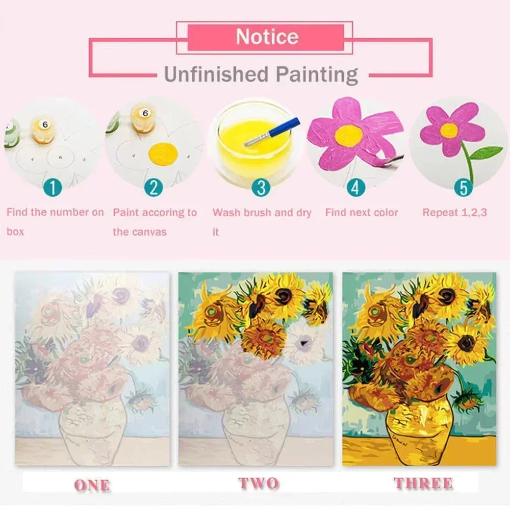 Oil Painting By Numbers Canvas - Home Improvement Tv Show ulasan dan harga