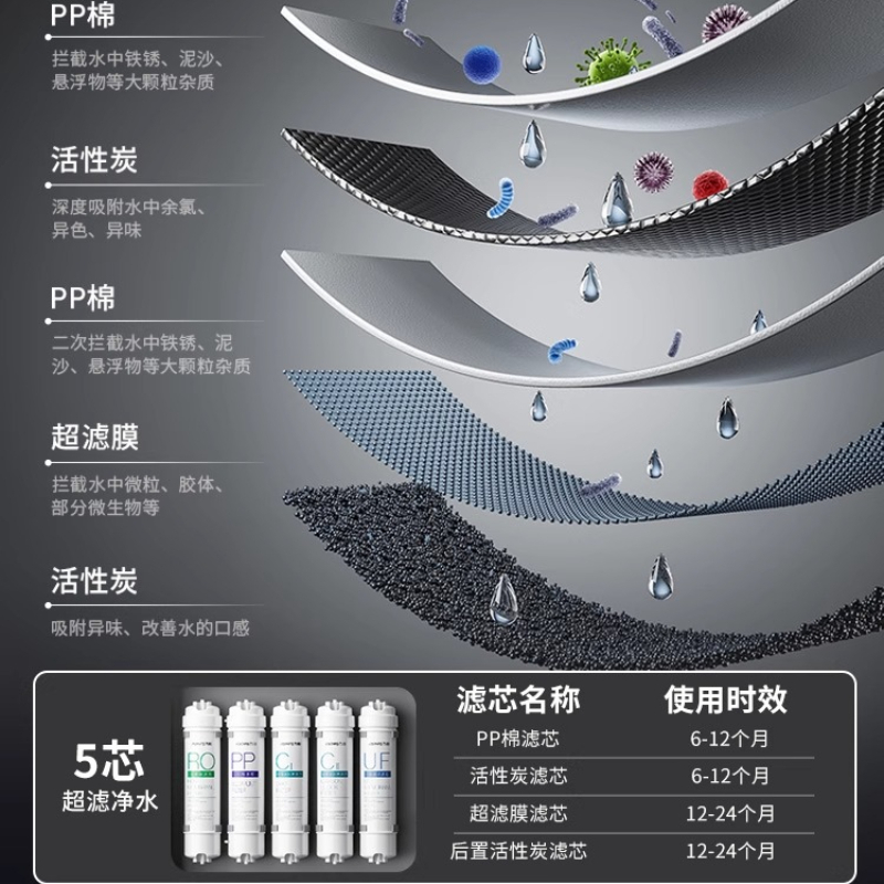Home Kitchen Tap Water Purifie - Home Improvement Kitchen ulasan dan harga