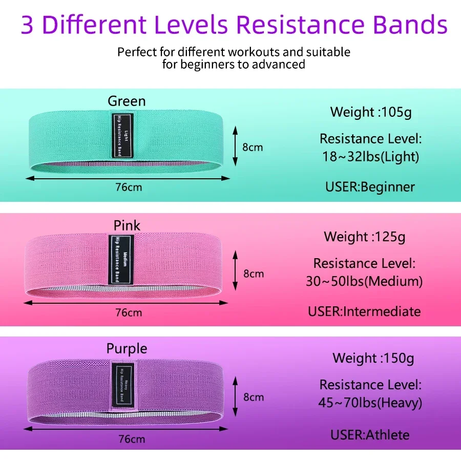 Non-Slip Fabric Booty Bands Wi - Home Improvement Show ulasan dan harga