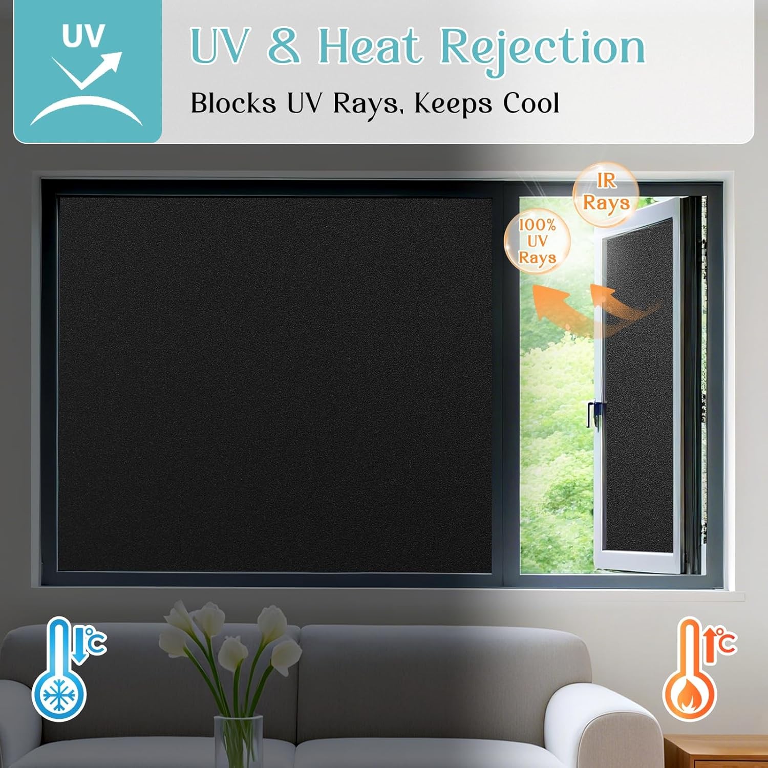 Blackout Window Film Kit, Fros - Home Improvement Show ulasan dan harga