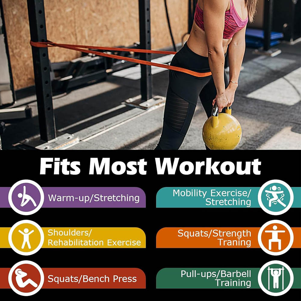 Silicone Pull Up Bands Resista - Home Improvement Show ulasan dan harga